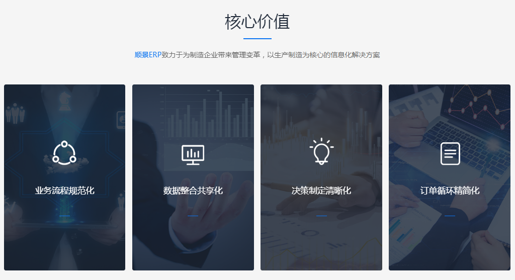 如何利用ERP加强企业的内控管理?